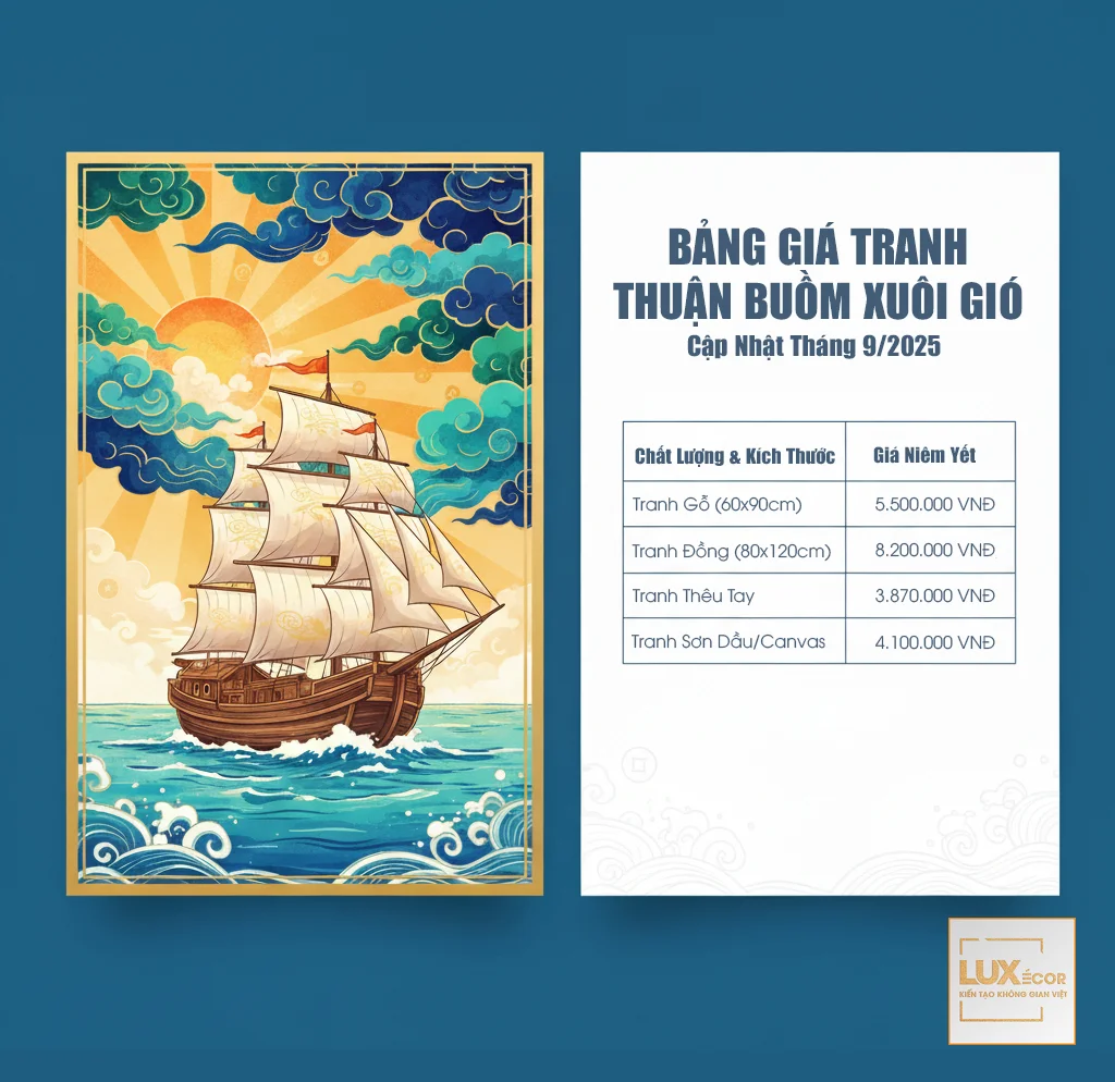 Tranh thuận buồm xuôi gió, bảng giá cập nhật mới nhất