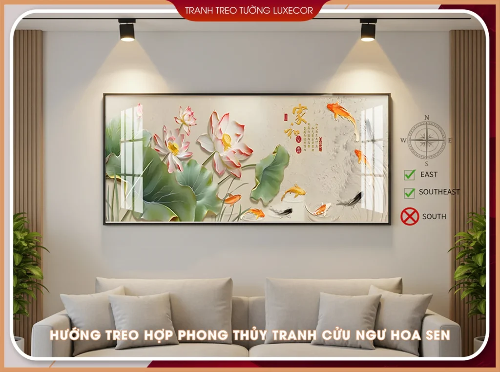 Hướng treo tranh Cửu Ngư Hoa Sen hợp phong thủy hành Thủy: nên treo hướng Đông, Đông Nam, Bắc; tránh hướng Nam; không treo đối diện gương hay TV; nên dùng đèn rọi 30–45° để giảm lóa