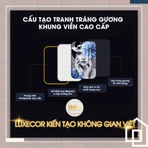 Hình ảnh minh hoạ cấu tạo 4 lớp bền bỉ của tranh tráng gương treo tường cao cấp.